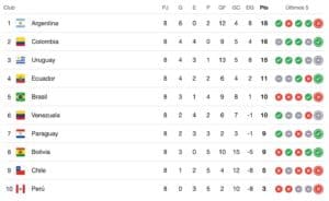 Selección Chilena