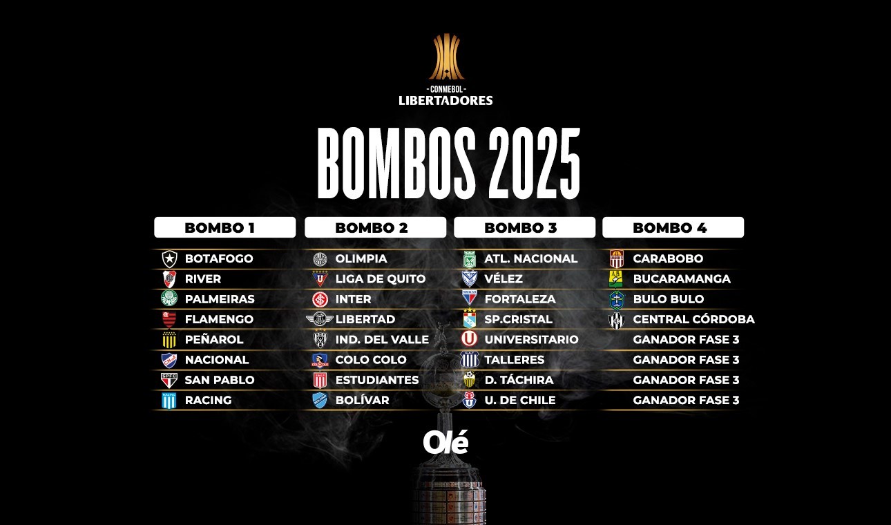 Universidad de Chile