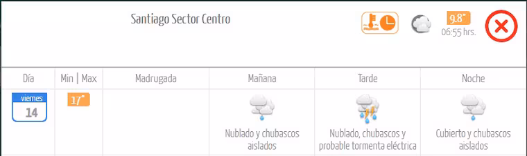 tiempo
