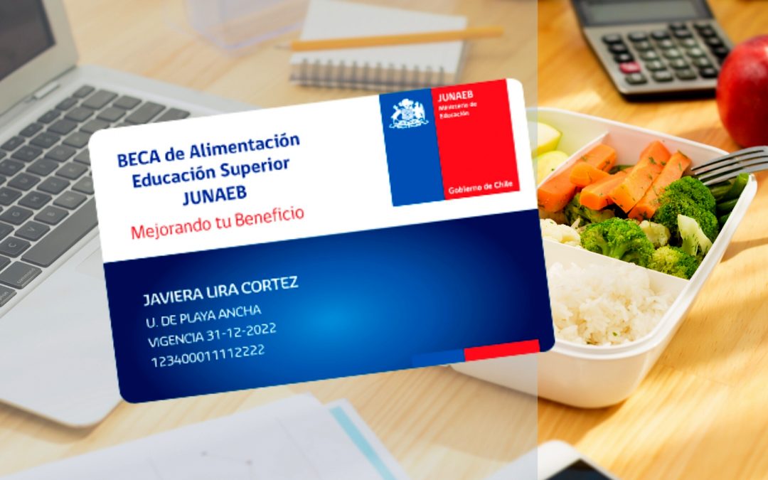 ¡Acá te decimos! Esto son los locales donde puedes ocupar la tarjeta