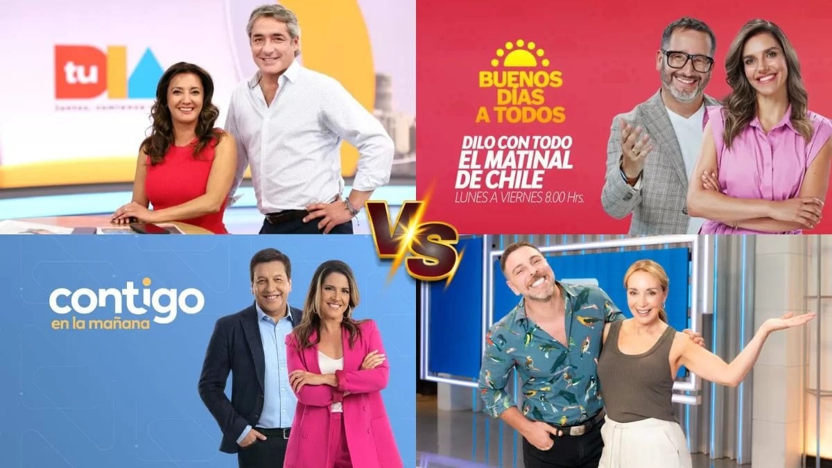 Contigo en la Mañana