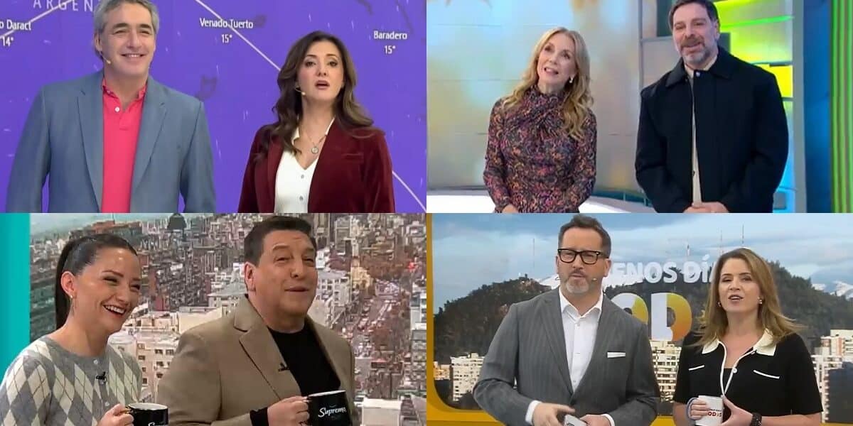 rating de matinal