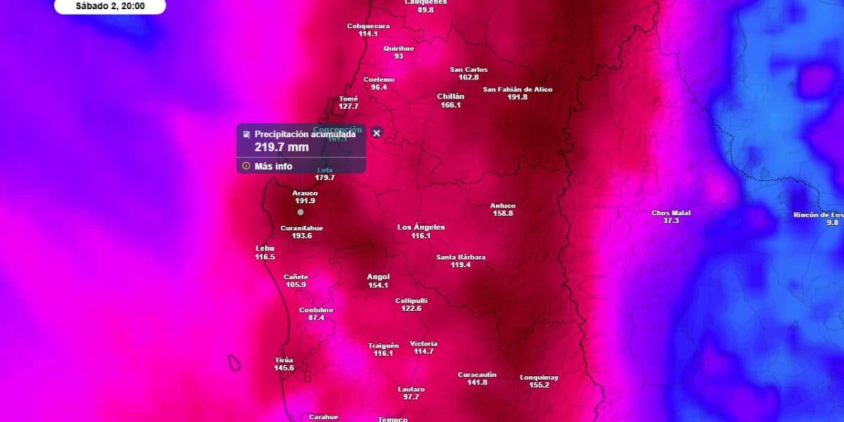 Río atmosférico