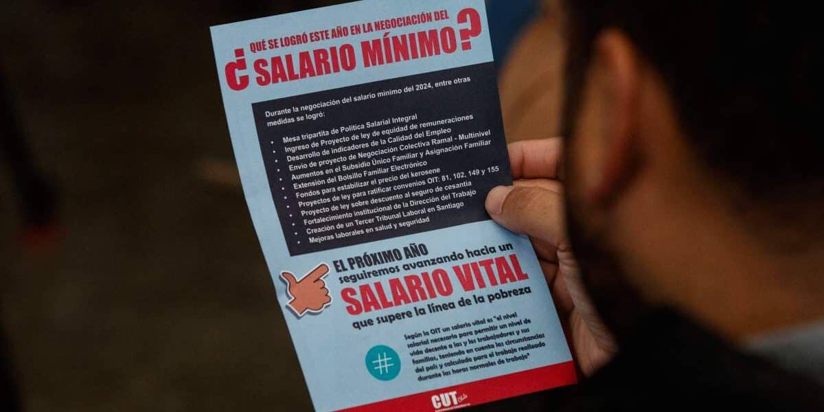 Sueldo mínimo