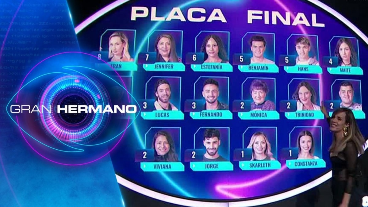 Gran Hermano
