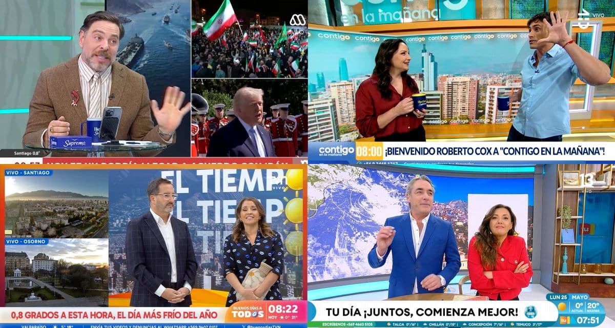 Conductores de Mucho Gusto liderando el rating matinal en Chile