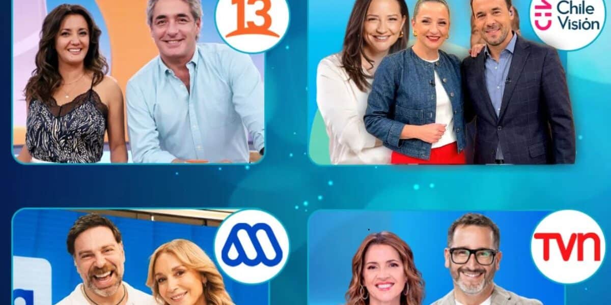 Rating matinal del viernes 12 de junio fue liderado por Mucho Gusto de Mega