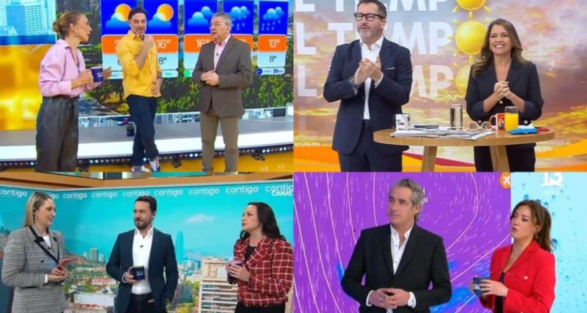 Rating matinal posiciona a un canal como líder de la televisión chilena este miércoles
